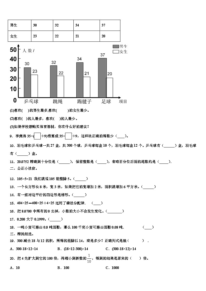 2023年安阳市汤阴县四年级数学第二学期期末综合测试模拟试题含解析第2页