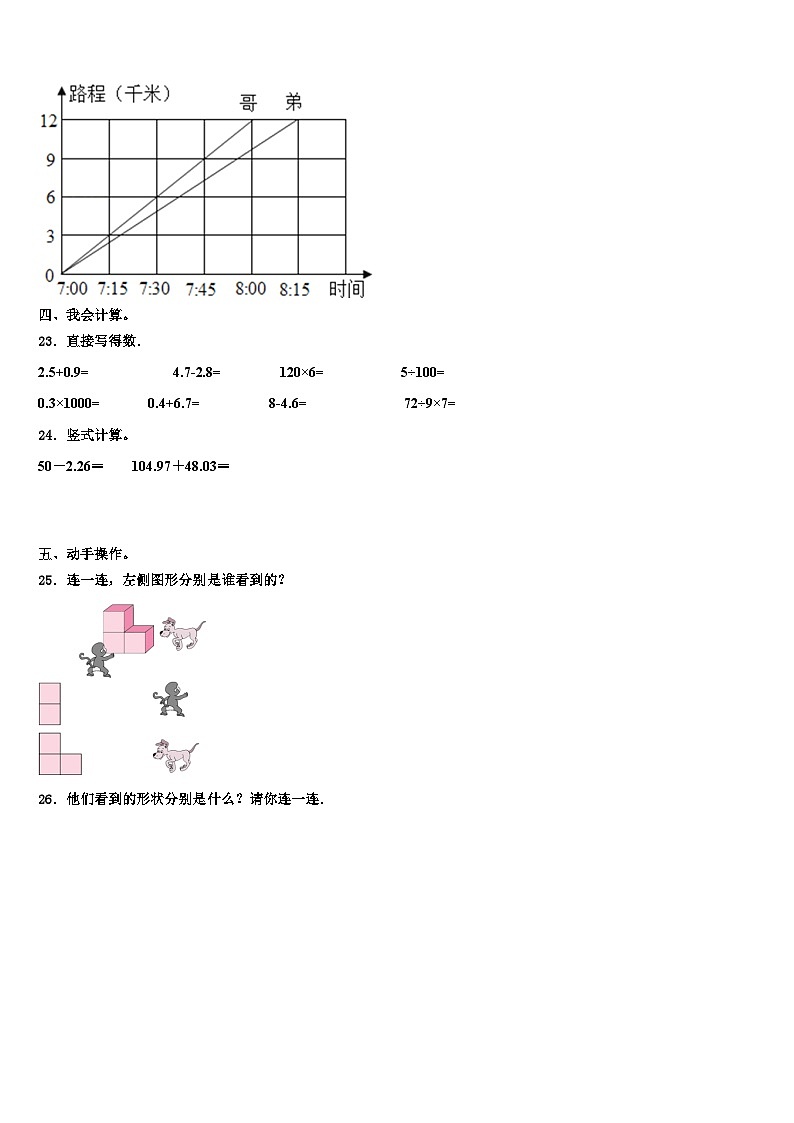 2023年山东省枣庄市数学四下期末达标测试试题含解析第3页