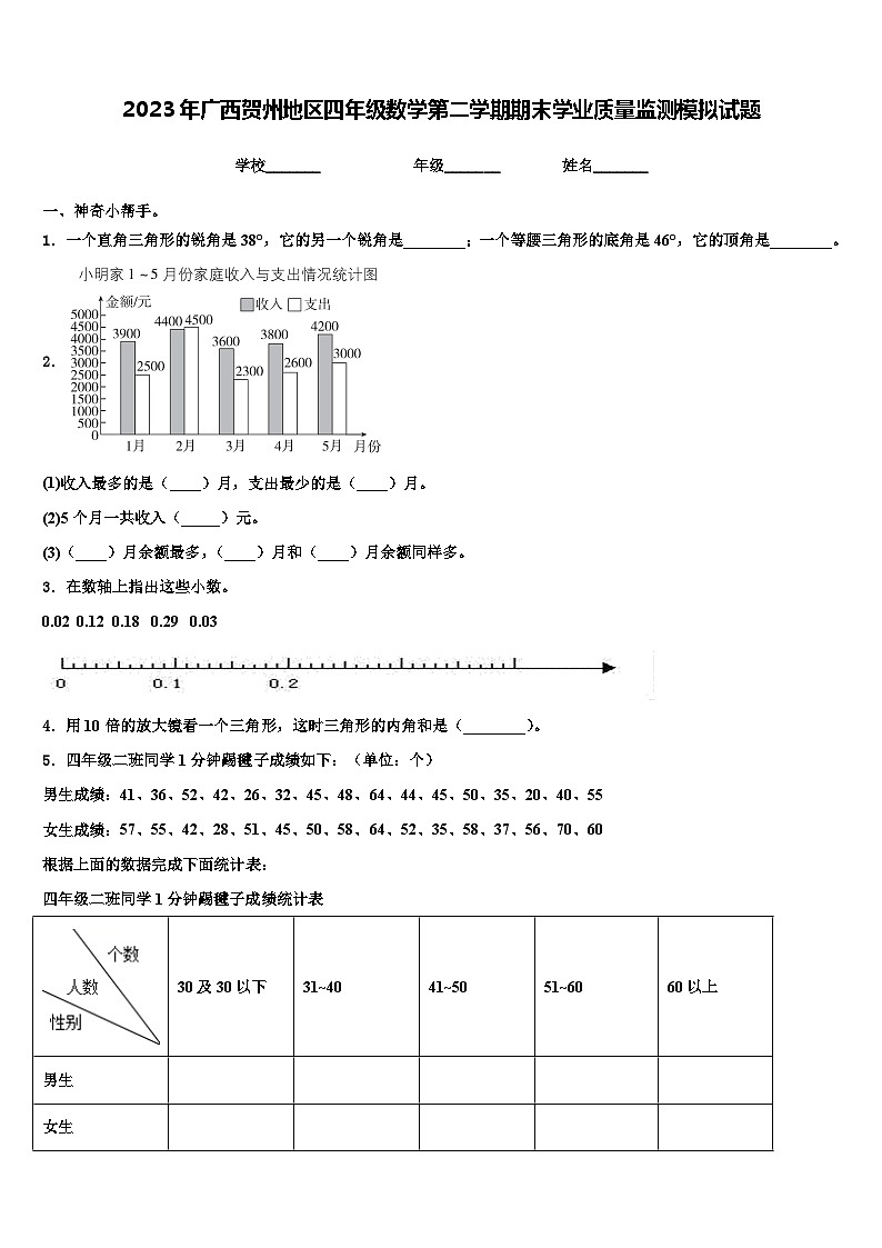 2023年广西贺州地区四年级数学第二学期期末学业质量监测模拟试题含解析第1页