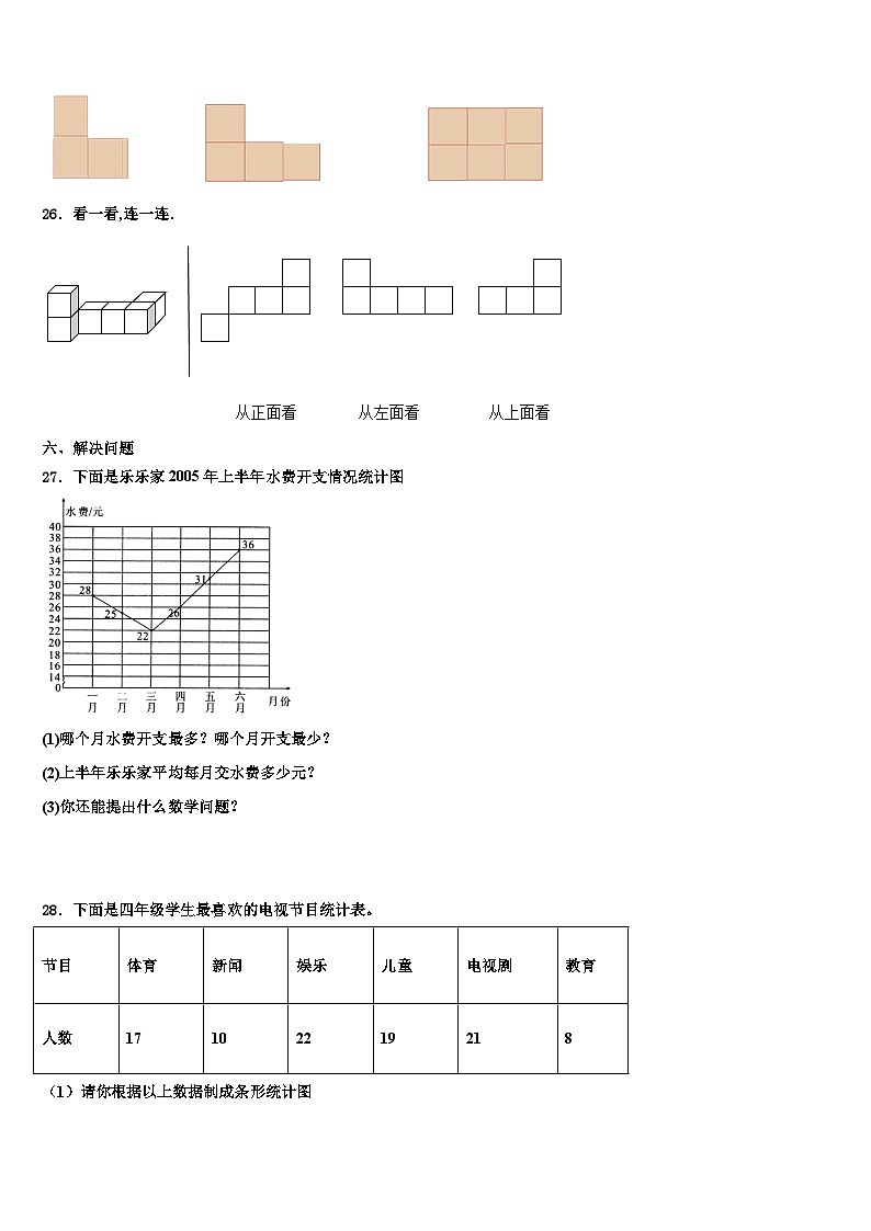 2023年广东省惠州市部分学校数学四下期末学业水平测试试题含解析03