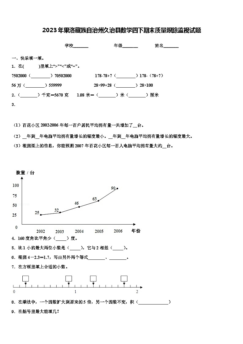 2023年果洛藏族自治州久治县数学四下期末质量跟踪监视试题含解析01