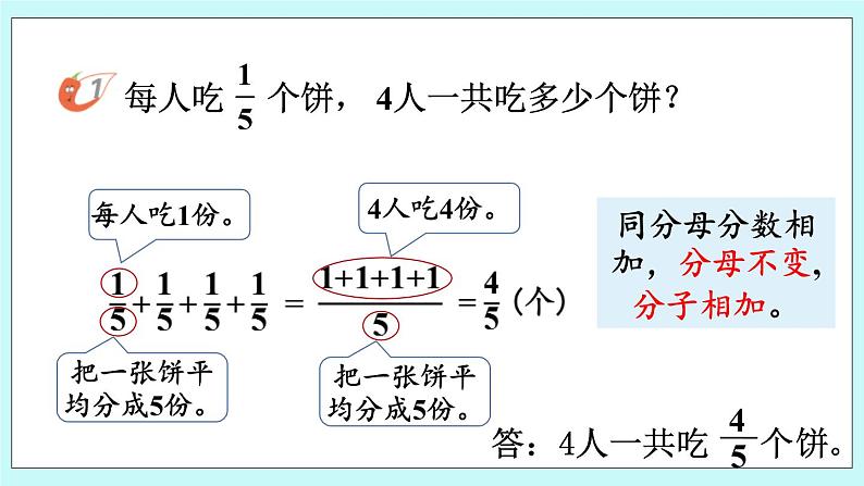 西师大版数学六年级上册1.1  分数乘整数　PPT课件07