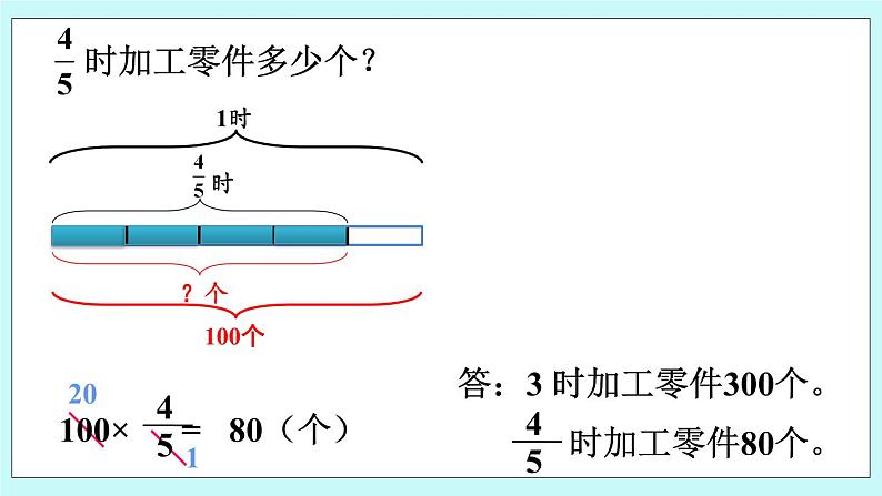 西师大版数学六年级上册1.2  一个数乘分数　PPT课件04