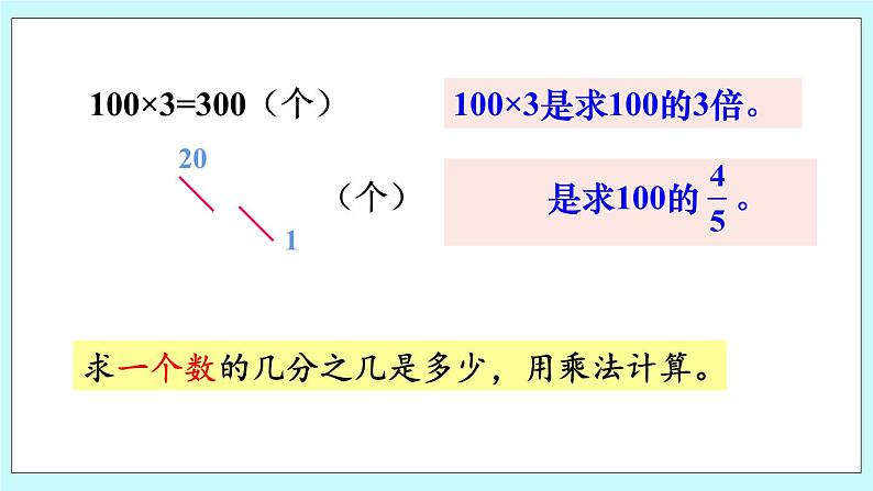 西师大版数学六年级上册1.2  一个数乘分数　PPT课件05