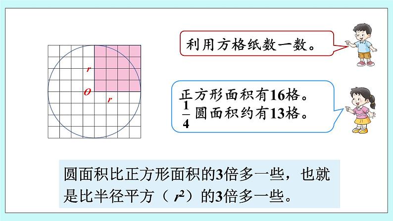 西师大版数学六年级上册2.5 圆的面积（1）　PPT课件05