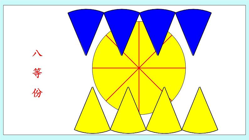 西师大版数学六年级上册2.5 圆的面积（1）　PPT课件08