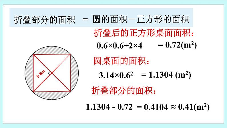 西师大版数学六年级上册2.9问题解决　PPT课件05