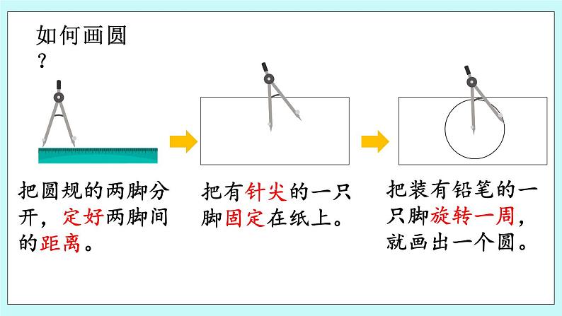 西师大版数学六年级上册 2.10  整理与复习（1）　PPT课件05