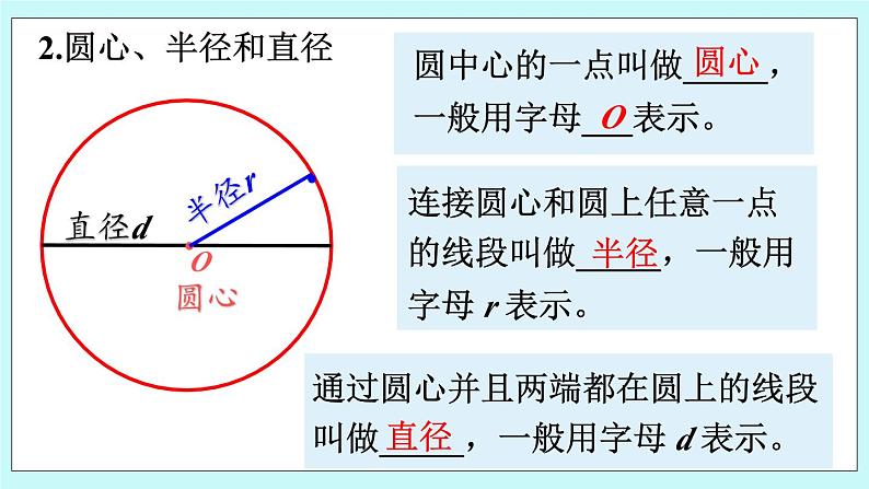 西师大版数学六年级上册 2.10  整理与复习（1）　PPT课件06