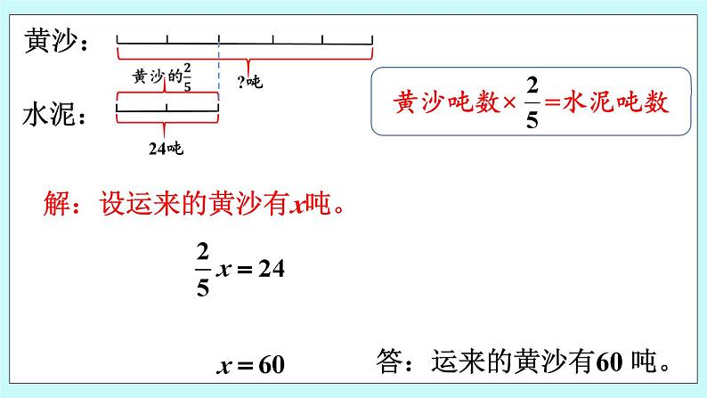 西师大版数学六年级上册 3.5  问题解决（1）　PPT课件05