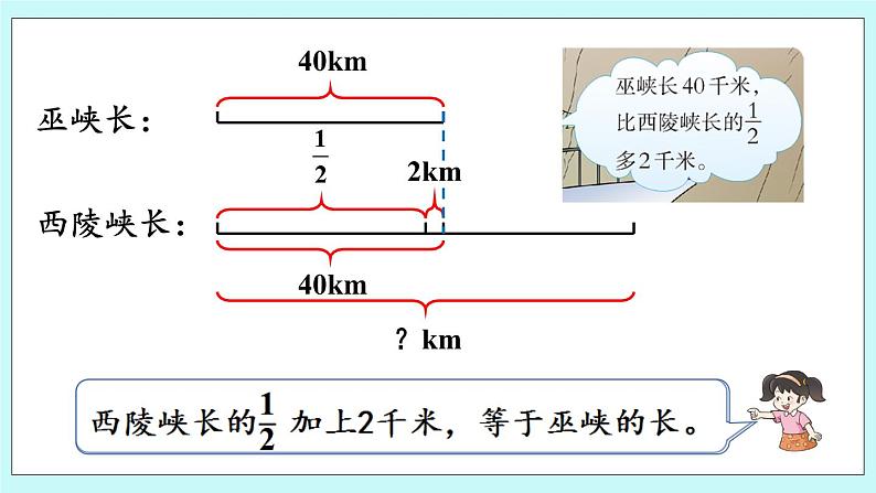 西师大版数学六年级上册 3.8  问题解决（4）　PPT课件06