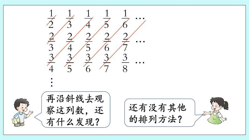 西师大版数学六年级上册 3.9  探索规律　PPT课件05