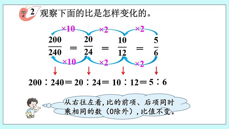 西师大版数学六年级上册4.2  比的基本性质　PPT课件06