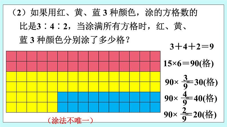 西师大版数学六年级上册4.5  问题解决（3）　PPT课件08