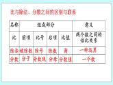 西师大版数学六年级上册 4.6  整理与复习　PPT课件