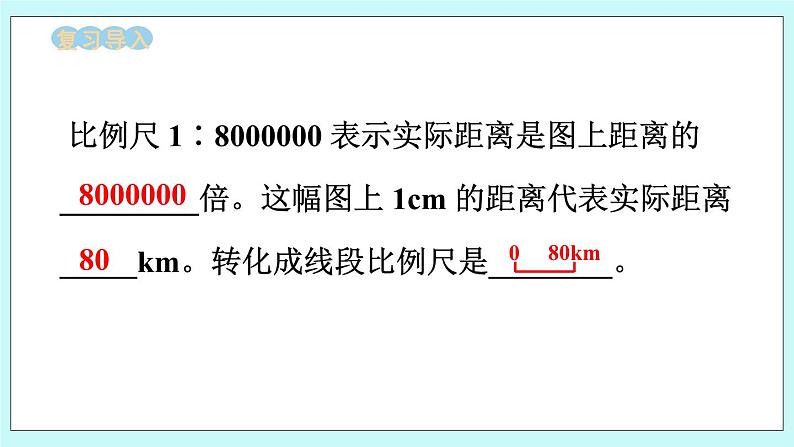 西师大版数学六年级上册5.4  比例尺（2）　PPT课件02