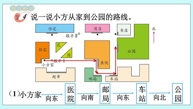 西师大版数学六年级上册5.7  确定物体的位置（2）　PPT课件03