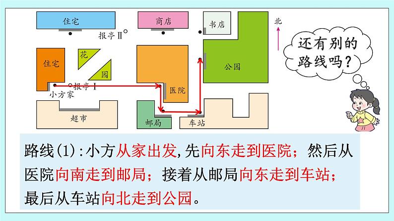 西师大版数学六年级上册5.7  确定物体的位置（2）　PPT课件04