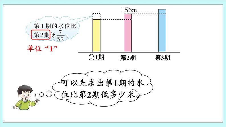 西师大版数学六年级上册6.3 第3课时  问题解决（1）　PPT课件06