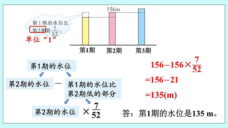 西师大版数学六年级上册6.3 第3课时  问题解决（1）　PPT课件07