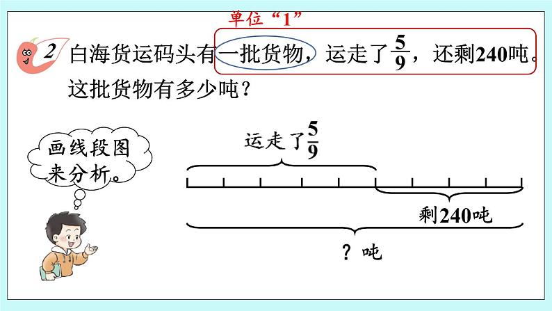 西师大版数学六年级上册 6.4  问题解决（2）　PPT课件05