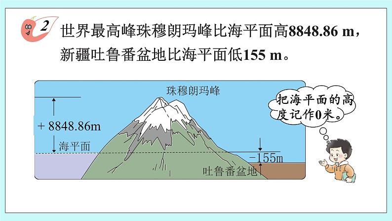 西师大版数学六年级上册7.1负数的初步认识　PPT课件07