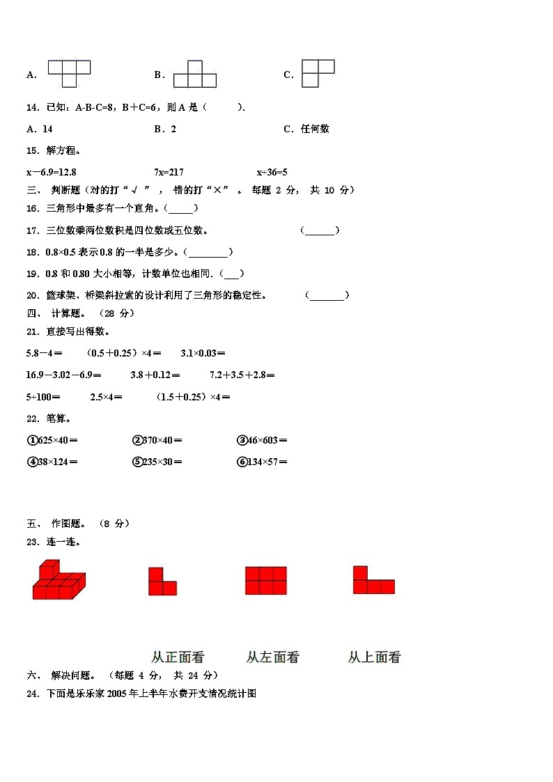 2023年河南省三门峡市陕州区数学四年级第二学期期末检测模拟试题含解析第2页