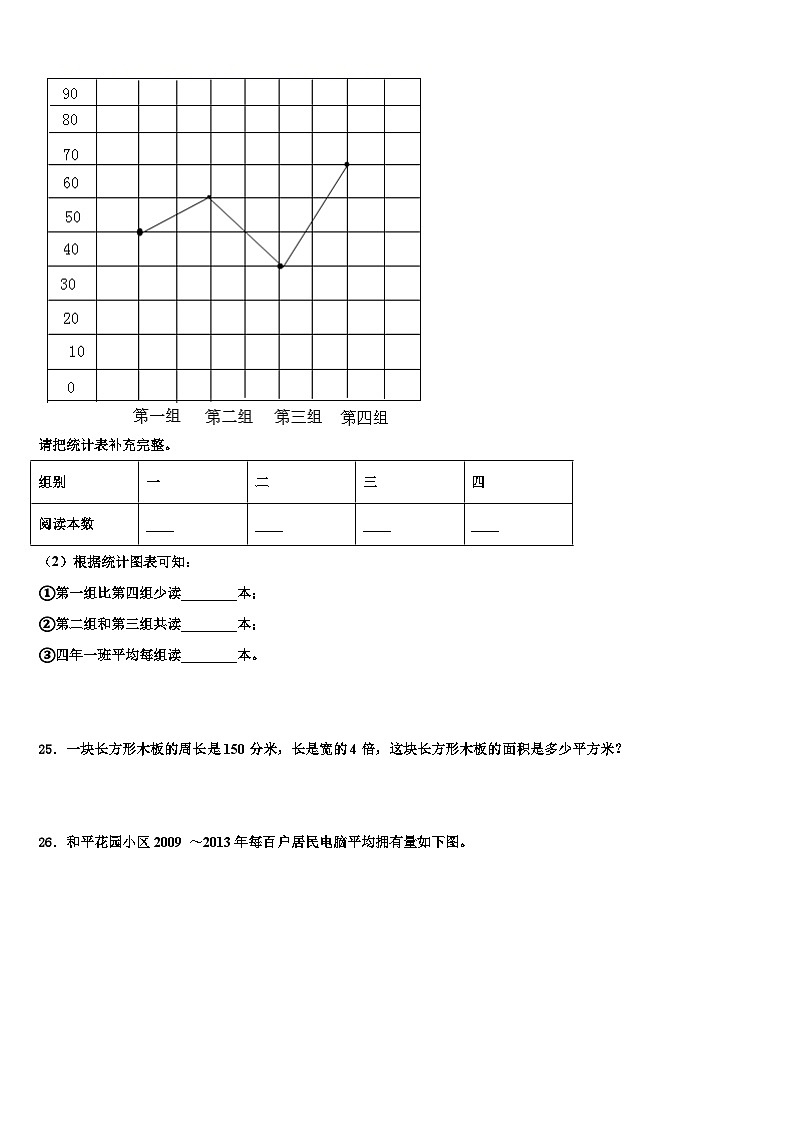 2023年河南省郑州市邙山区数学四年级第二学期期末复习检测模拟试题含解析第3页