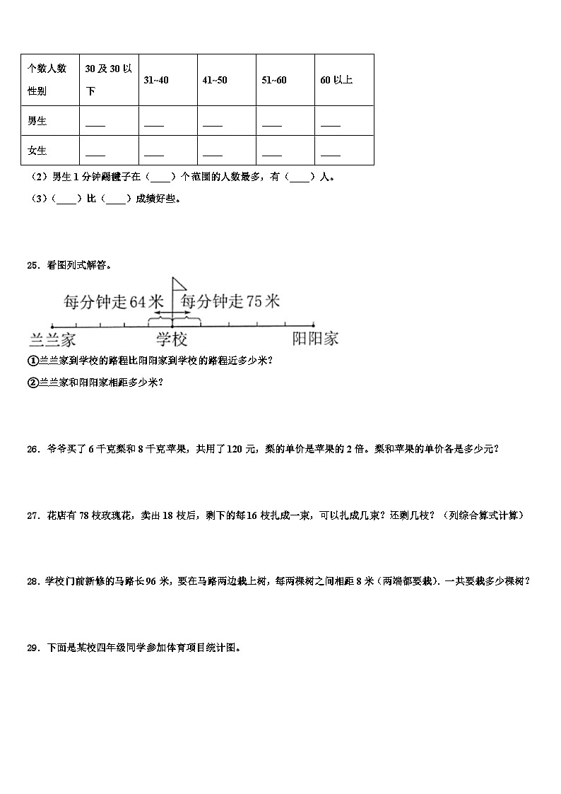 2023年洛阳市嵩县四年级数学第二学期期末调研模拟试题含解析第3页