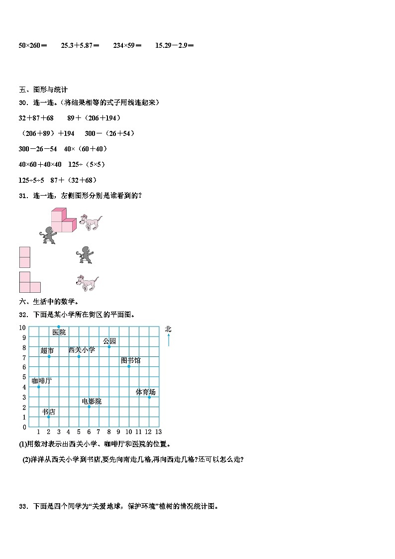 2023年海南省陵水黎族自治县数学四下期末调研试题含解析03