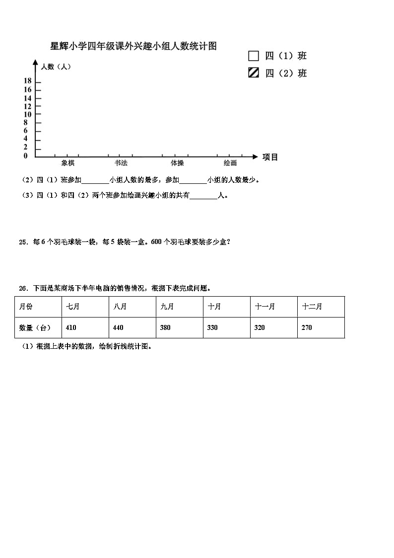 2023年湖北黄冈市麻城市数学四年级第二学期期末复习检测试题含解析第3页