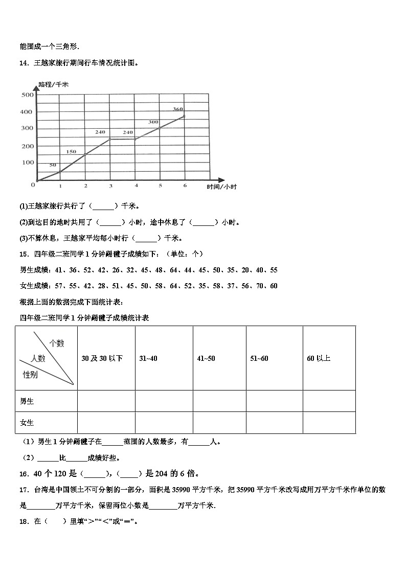 2023年湖南省衡阳市衡阳县井头镇大云完小四年级数学第二学期期末教学质量检测模拟试题含解析第2页