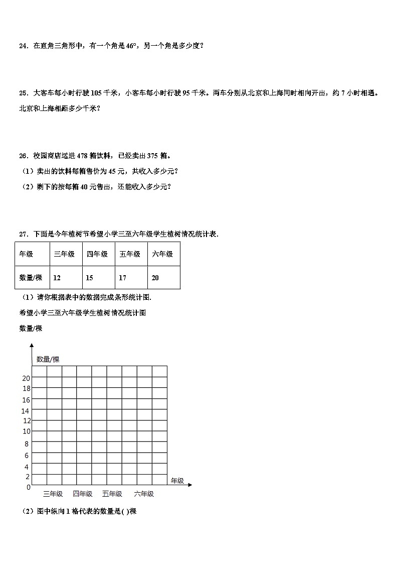2023年湖南省永州市宁远县数学四下期末达标检测模拟试题含解析03
