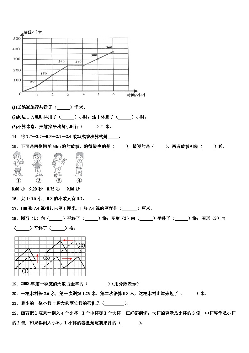 2023年甘肃省徽县第三中学四年级数学第二学期期末经典模拟试题含解析第2页