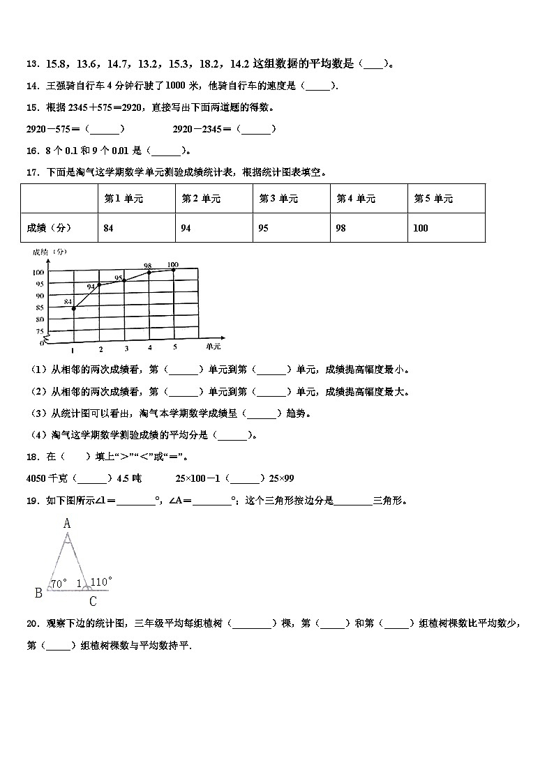 2023年河北省衡水市景县杜桥镇数学四下期末学业水平测试模拟试题含解析第2页