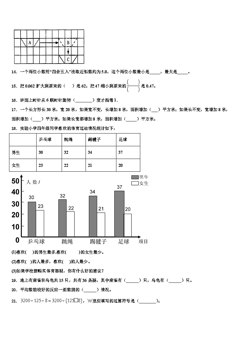 2023年甘肃省张掖市数学四年级第二学期期末预测试题含解析第2页