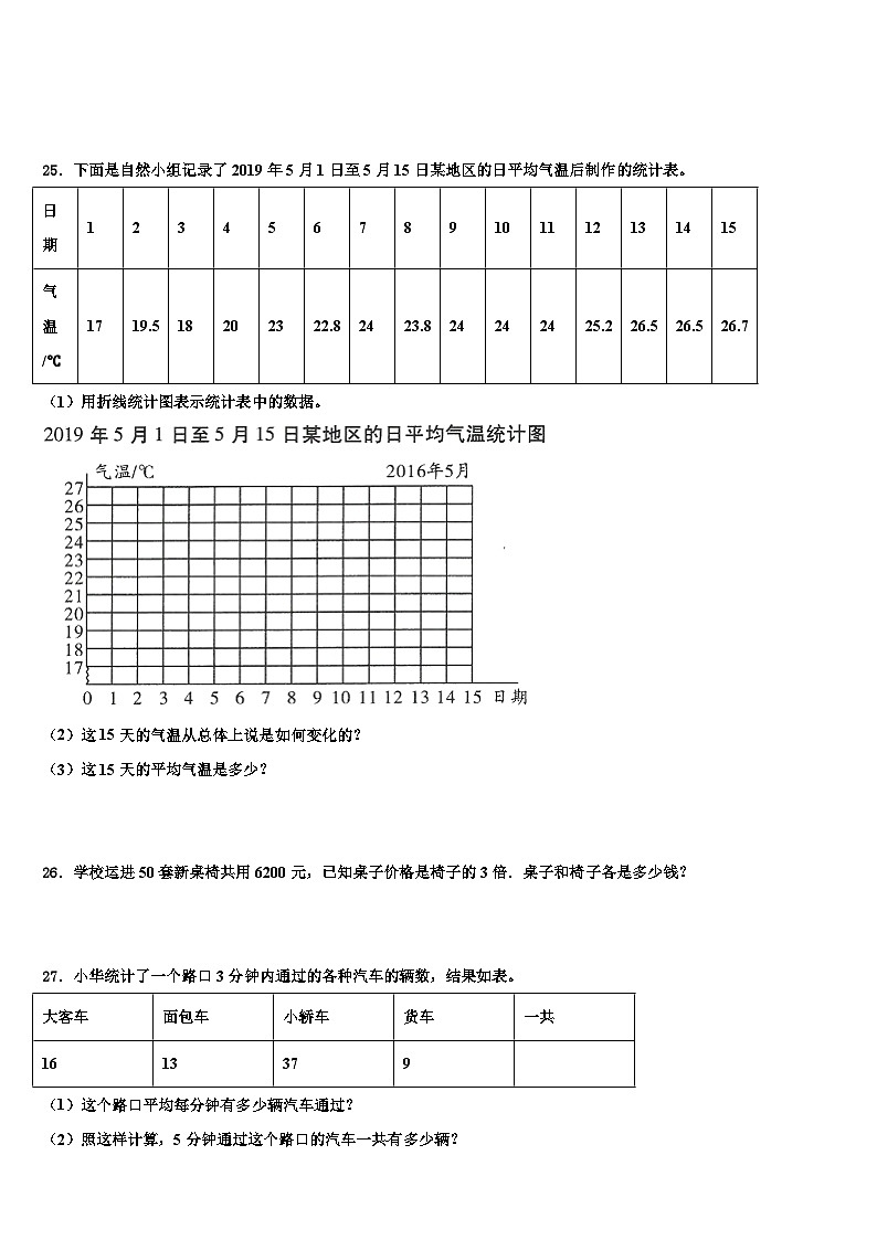 2023年福建省南平市数学四年级第二学期期末达标检测试题含解析03