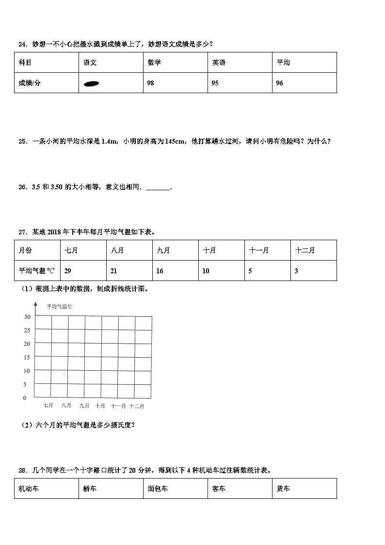 2023年绥中县数学四年级第二学期期末检测模拟试题含解析03