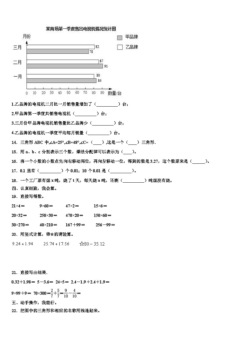 2023年贵州省铜仁地区思南县四年级数学第二学期期末调研模拟试题含解析02