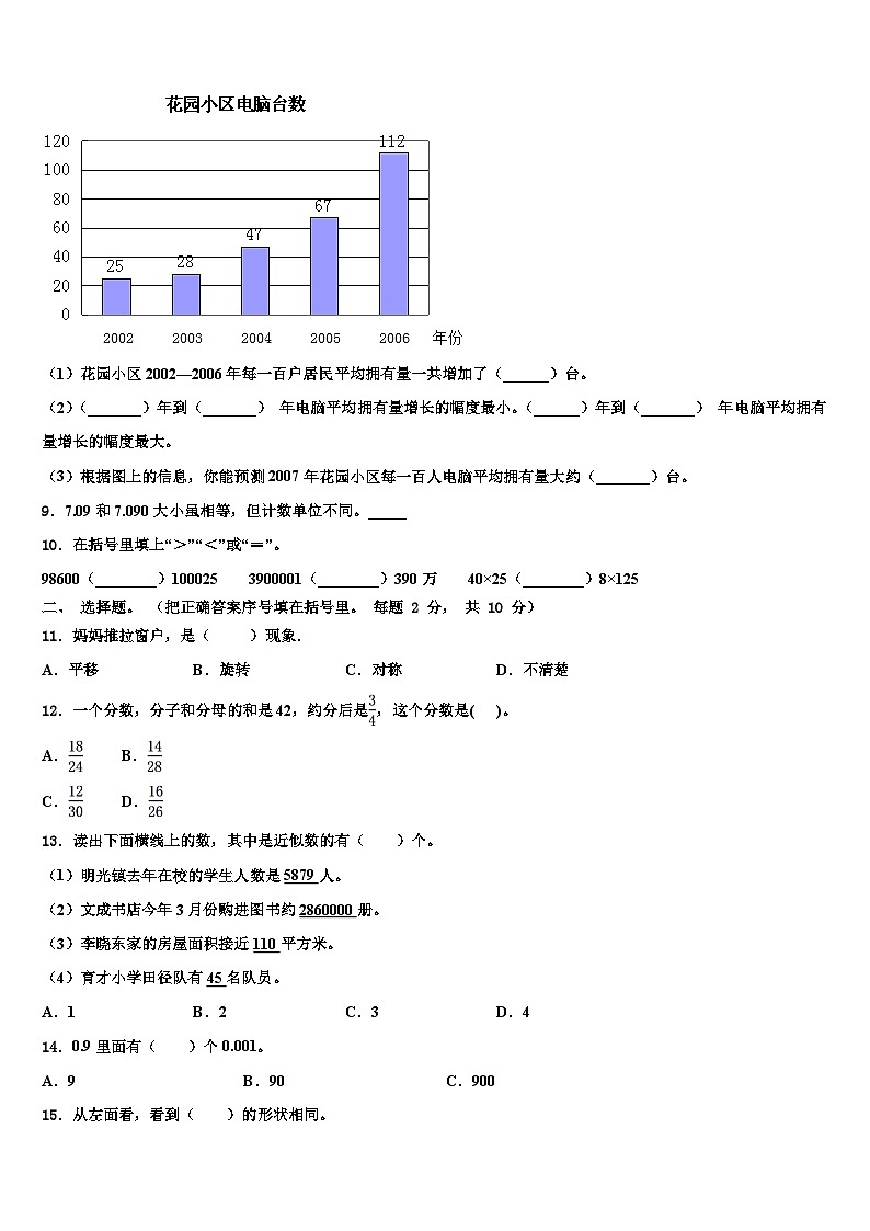 2023年贵州省遵义市余庆县数学四下期末综合测试模拟试题含解析第2页
