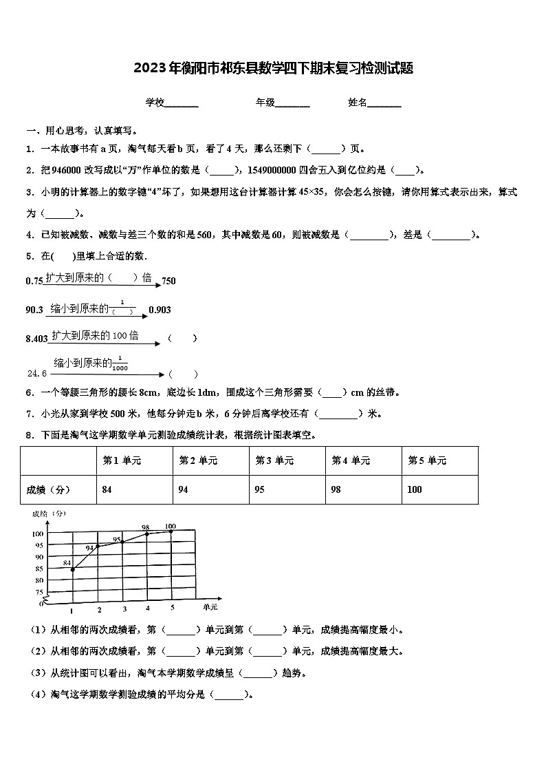 2023年衡阳市祁东县数学四下期末复习检测试题含解析第1页
