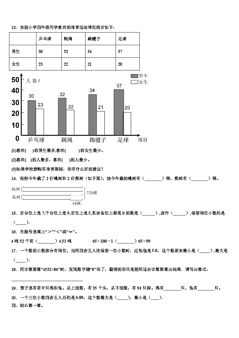 2023年西安市阎良区数学四年级第二学期期末调研模拟试题含解析第2页