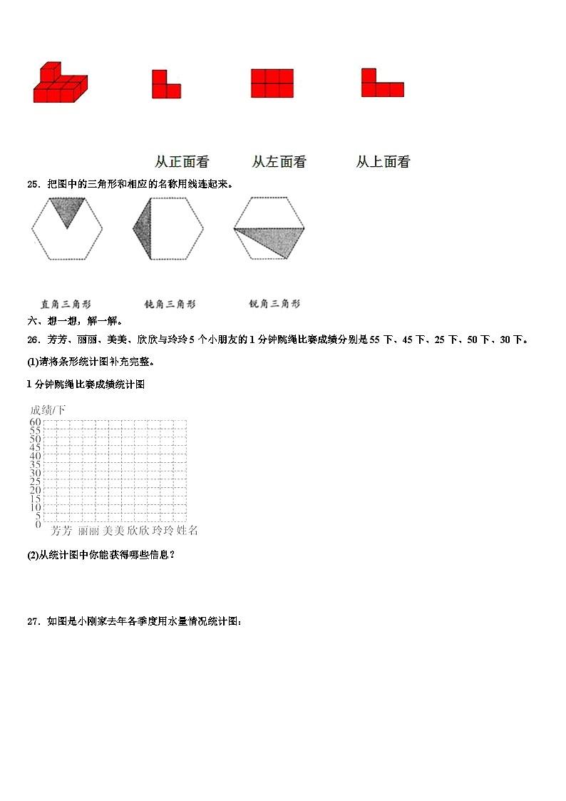 2023年西藏林芝地区墨脱县数学四下期末经典模拟试题含解析第3页