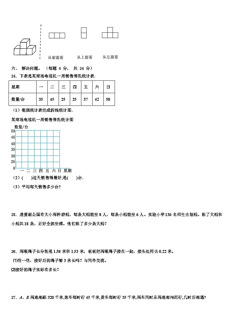 2023年辽宁省锦州市凌海市数学四下期末检测试题含解析03