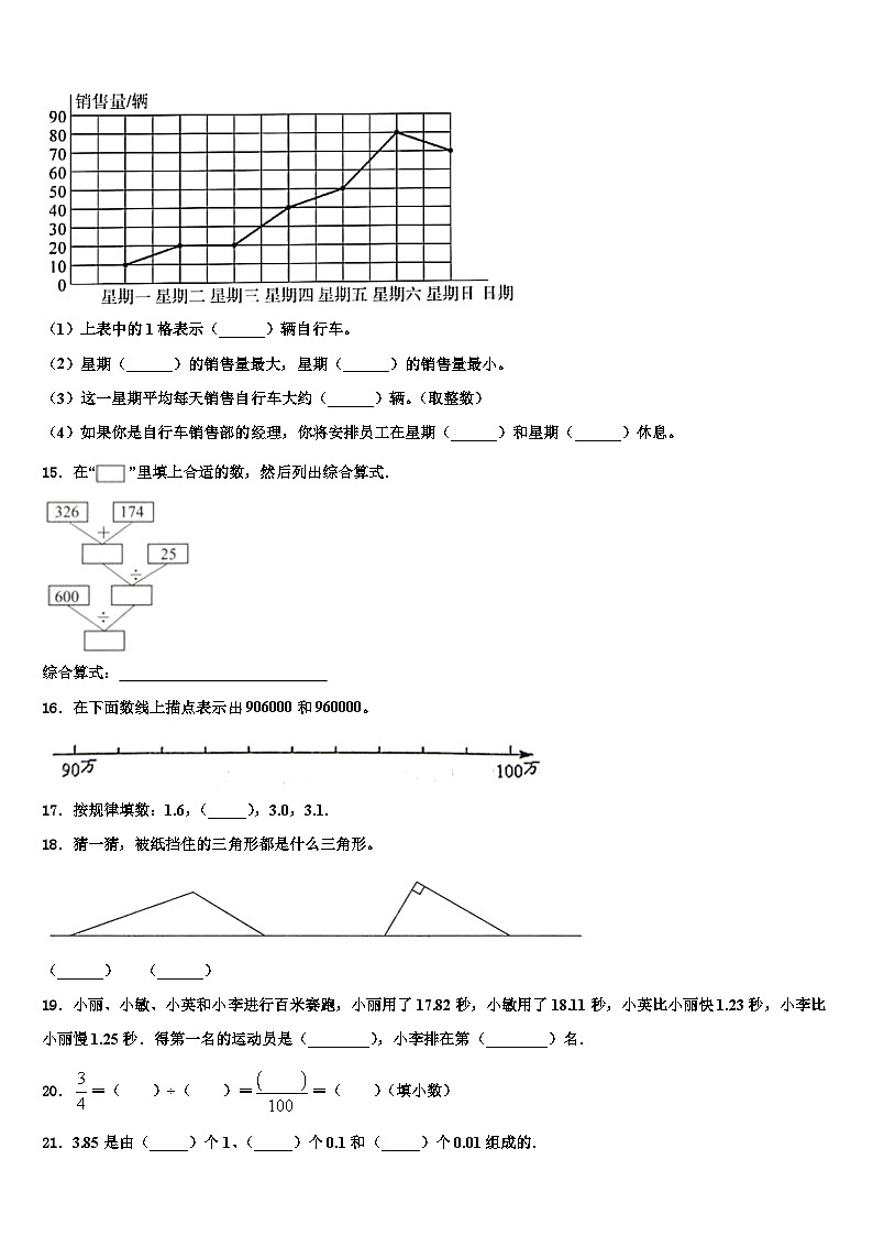 2023年重庆市酉阳土家族苗族自治县数学四下期末达标检测试题含解析02