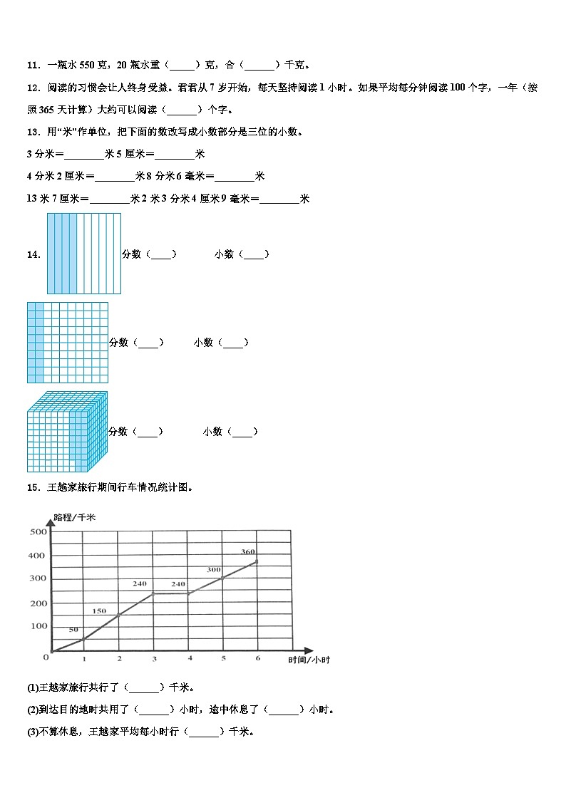 2023年黑龙江省齐齐哈尔市泰来县数学四年级第二学期期末复习检测模拟试题含解析第2页