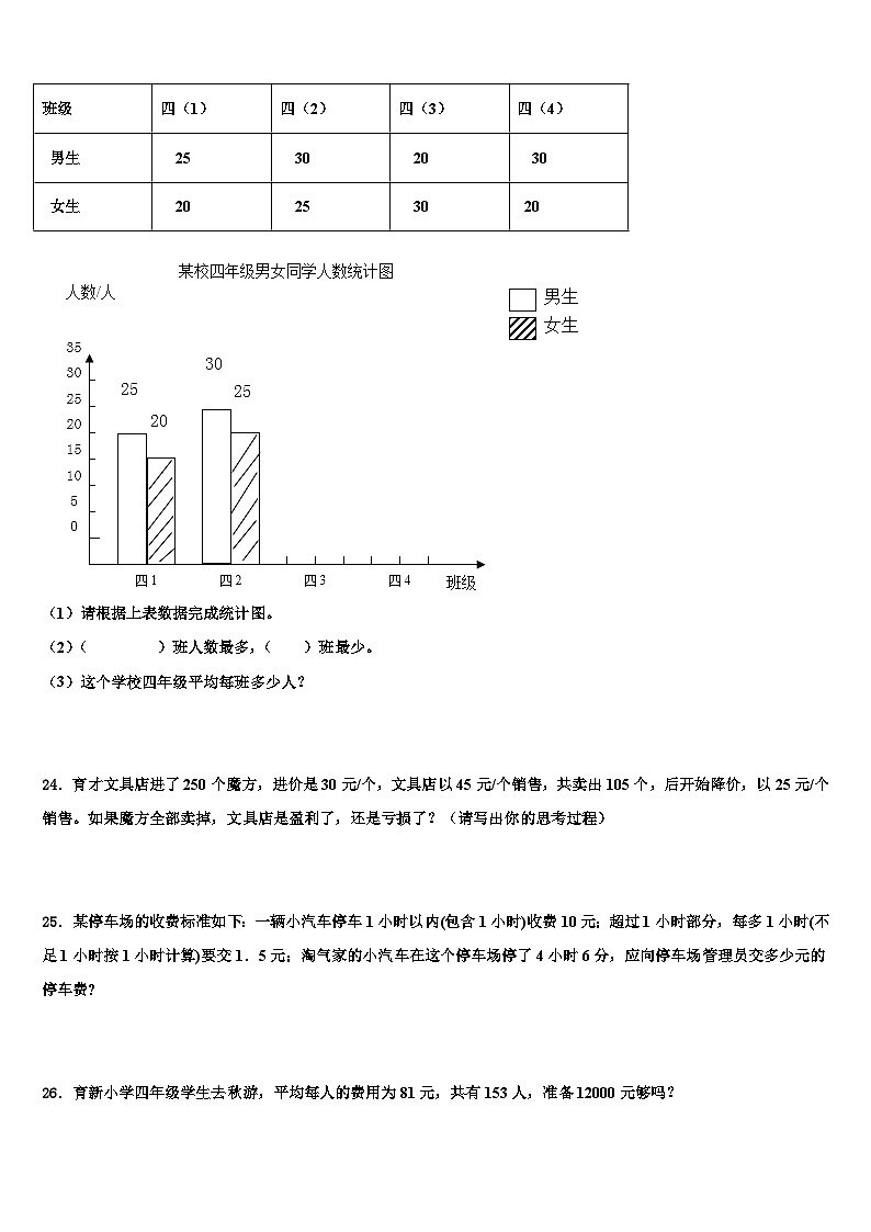 上饶市横峰县2023年数学四下期末复习检测试题含解析03