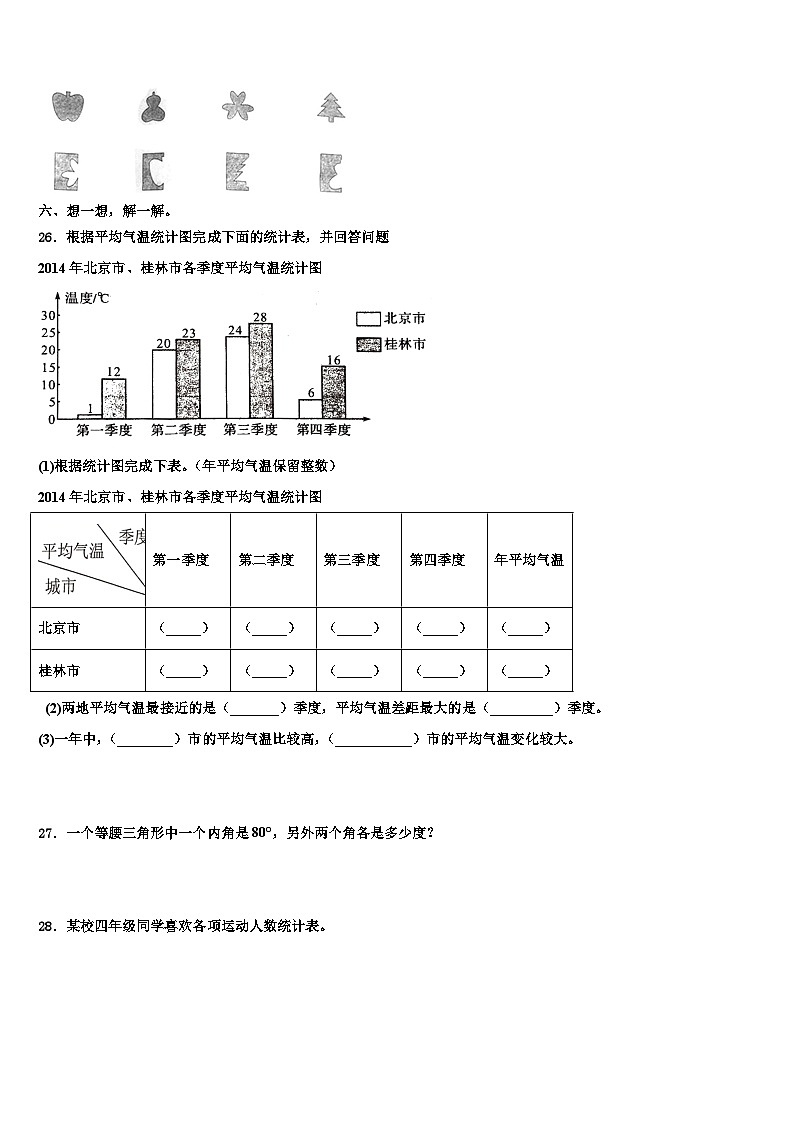 临沂市郯城县2023年数学四下期末复习检测模拟试题含解析03