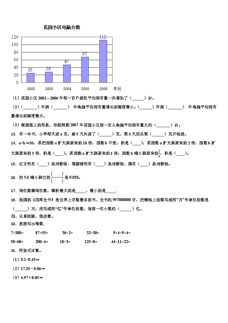 乌鲁木齐县2022-2023学年数学四下期末监测模拟试题含解析02
