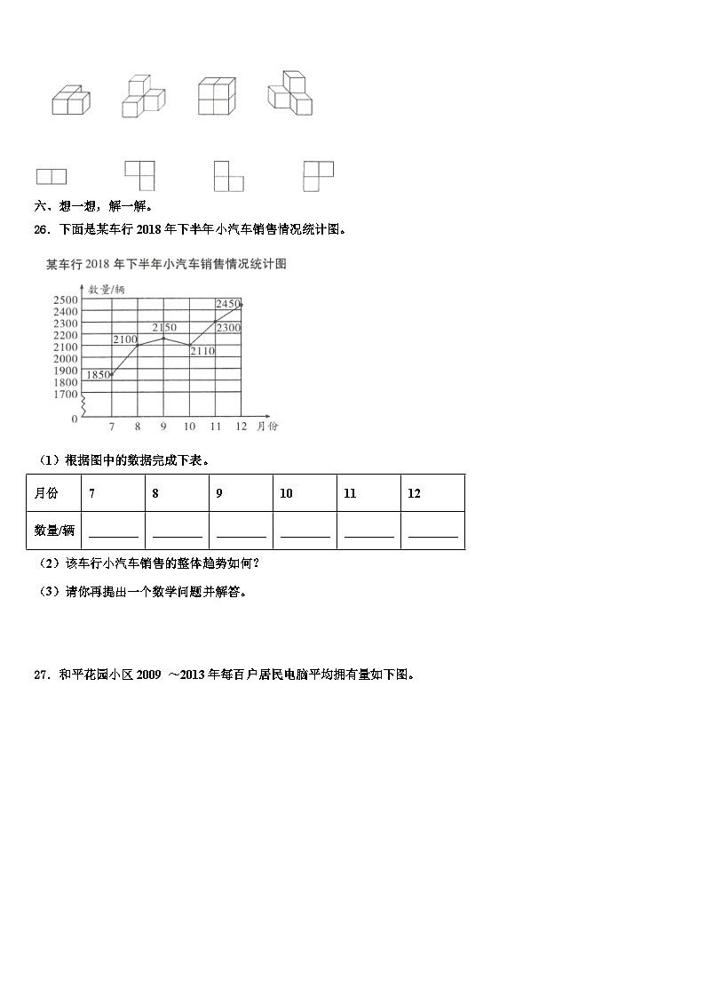 云南省龙陵县蛮告完全小学2023年数学四年级第二学期期末经典模拟试题含解析第3页